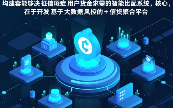 黑户哪个平台借钱快不看征信报告的