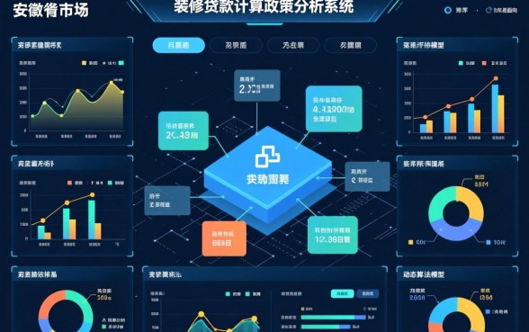 2026安徽装修贷款利率最新政策是多少