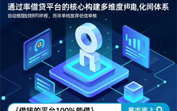 不看征信能借到钱吗