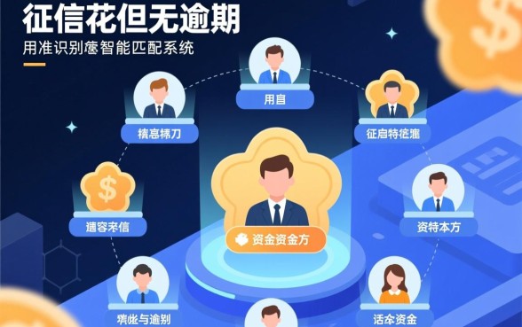 大数据花无逾期能下款的网贷口子有哪些