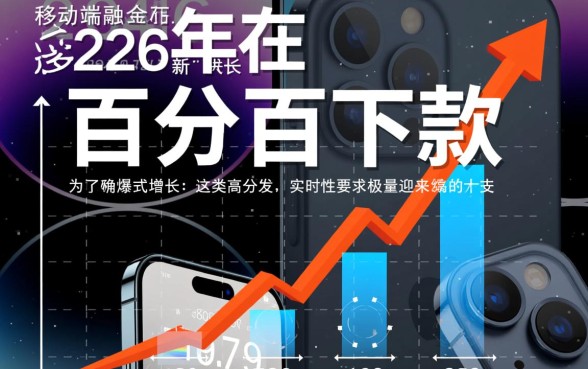 2026苹果手机百分百下款的口子是真的吗