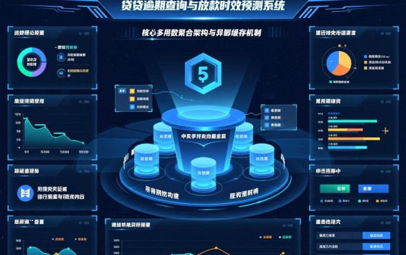 房贷逾期情况怎么查询最快