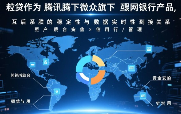 微粒贷逾期怎么查询还款情况