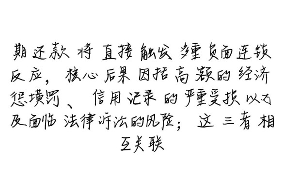 有钱花贷款分期还款逾期会怎么样