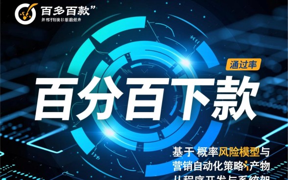 为何这些网贷平台声称百分百下款