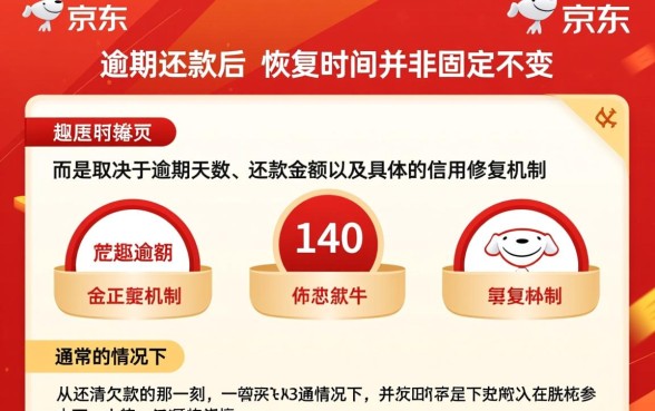 京东逾期还款后多久可以恢复正常