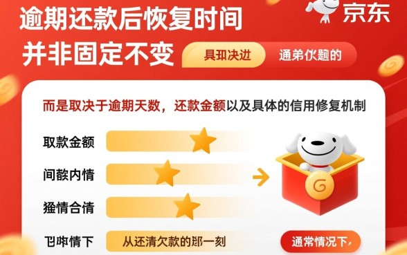 京东逾期还款后多久可以恢复正常