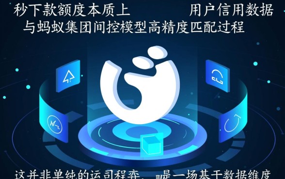 如何获得花呗秒下款额度