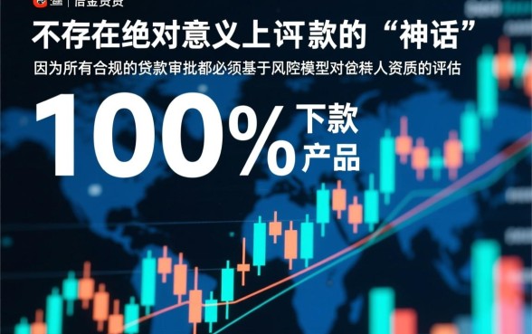 有哪些贷款产品可以确保下款成功