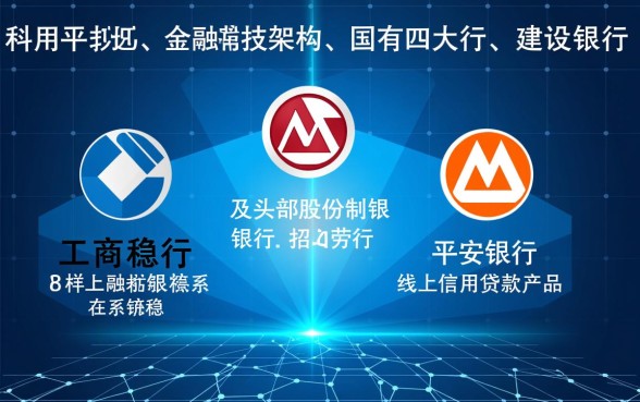 哪个银行信用贷款当天到账有保障