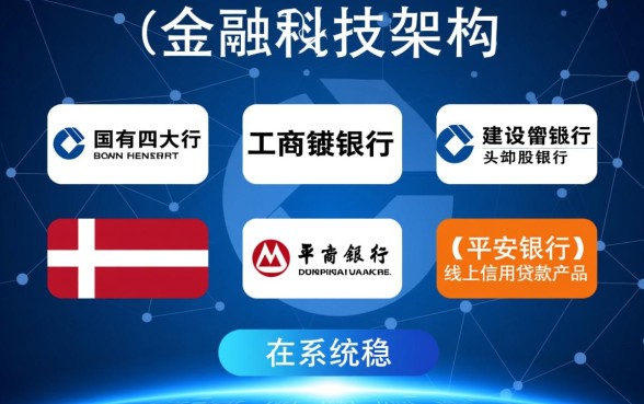 哪个银行信用贷款当天到账有保障