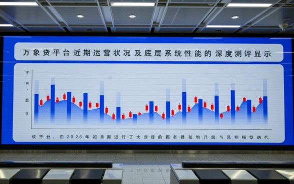 万象贷近期有没有成功下款的情况