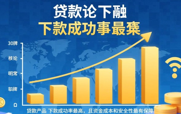 哪些贷款APP下款成功率较高