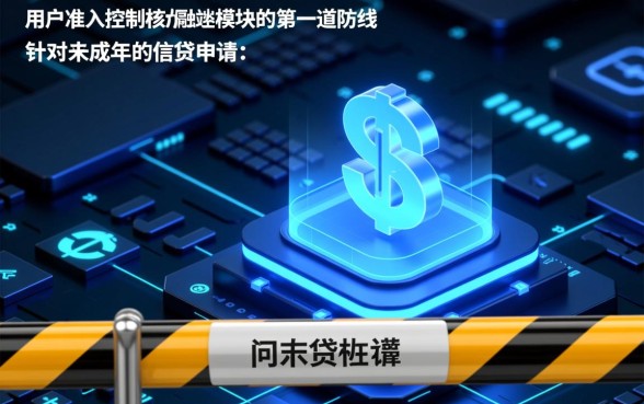 16岁可以贷款的正规平台有哪些