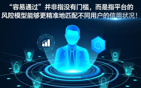 目前容易通过的网贷平台有哪些呢