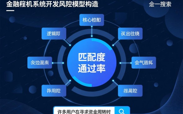 一定可以通过的网贷平台都有哪些