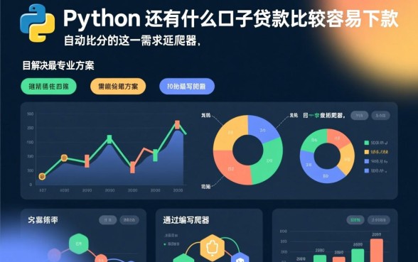 2026容易下款的贷款口子有哪些