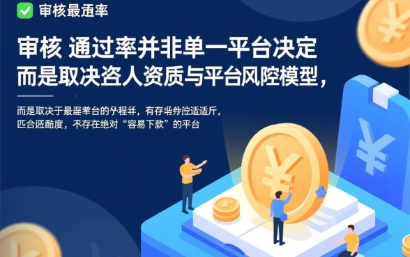 哪行贷款平台审核好通过容易下款