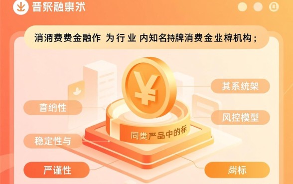 像晋商消费金融一样的借款口子有哪些