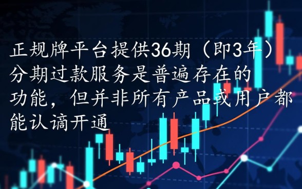 正规贷款平台可分期36期还款吗