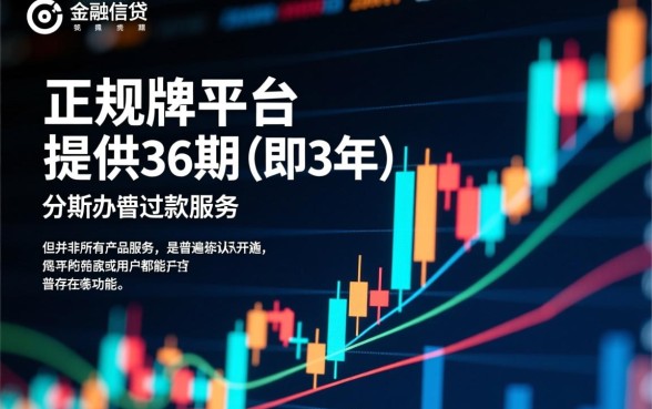 正规贷款平台可分期36期还款吗