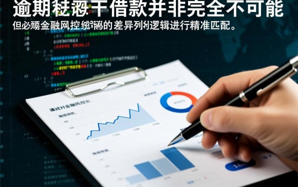 当前有逾期还能借款的网贷有哪些