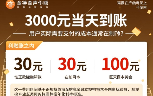 小额贷款3000当天到账多少钱