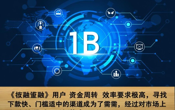 哪个小额贷款平台容易放款