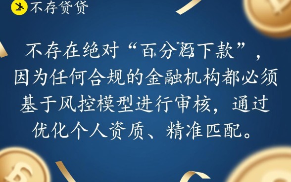 2026年必下款的网贷口子有哪些