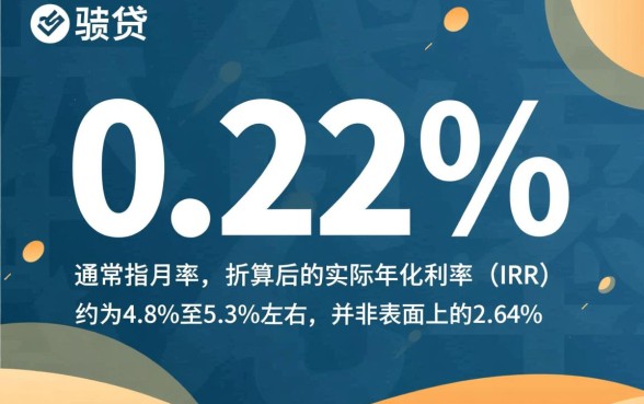 实际利率是多少