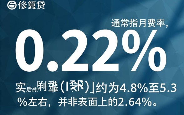 实际利率是多少