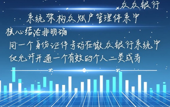 同身份证开通2个微众银行可以吗