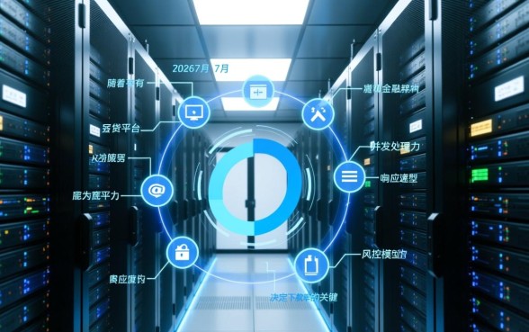 2026年7月网贷最好下的口子有哪些