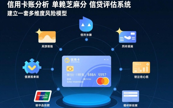 无需芝麻分凭信用卡能下款的口子有哪些