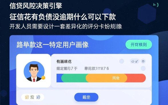 征信花有负债没逾期什么可以下款