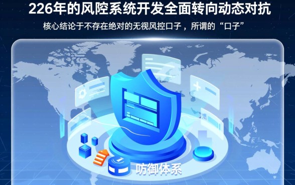 2026最新无视风控口子有哪些