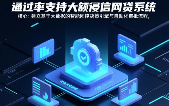 比较容易申请下款的大额网贷口子有哪些