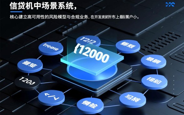 12000最新黑户小额贷款口子有哪些