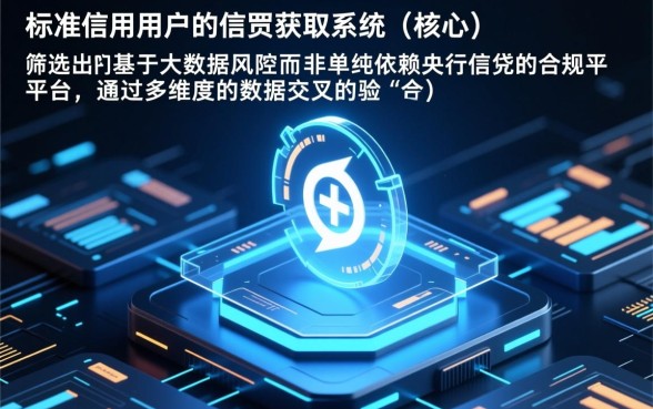 黑户可以借的比较靠谱的分期口子有哪些