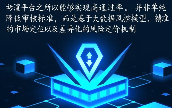 为什么这些网贷平台容易通过审核