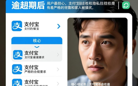 支付宝逾期怎么通知家人信息