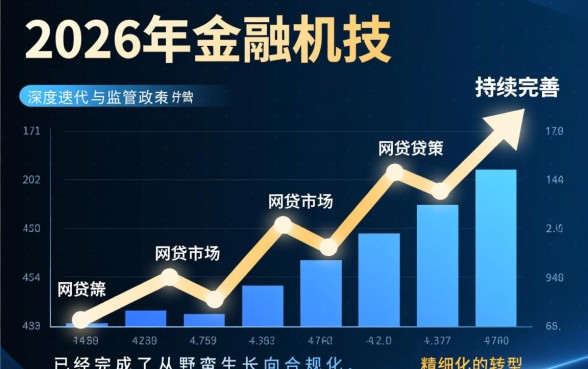有哪些网贷平台既安全又好申请,正规网贷怎么申请容易通过 有哪些网贷平台既安全又好申请