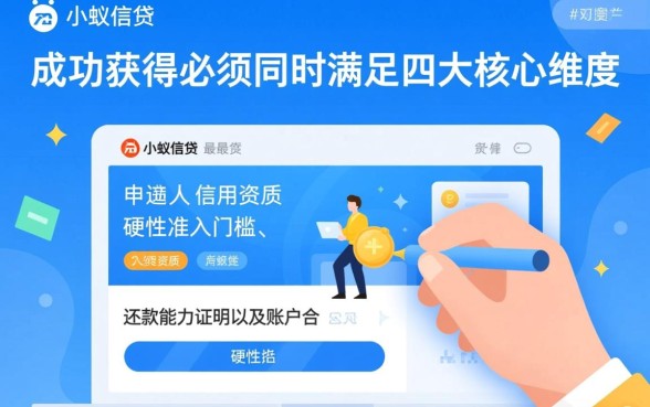 小蚁信贷下款需要满足哪些条件