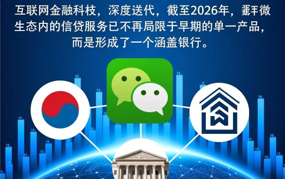 2026微信可以借钱的公众号有哪些