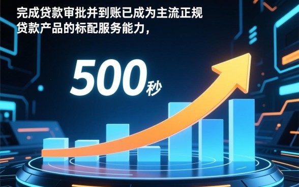 500秒到账的小贷软件有哪些