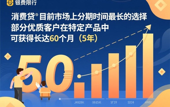 分期时间最长的网贷平台是哪个