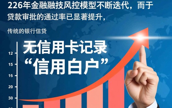 无信用卡哪个贷款容易通过审批