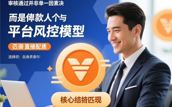 什么网贷审核容易通过审核成功