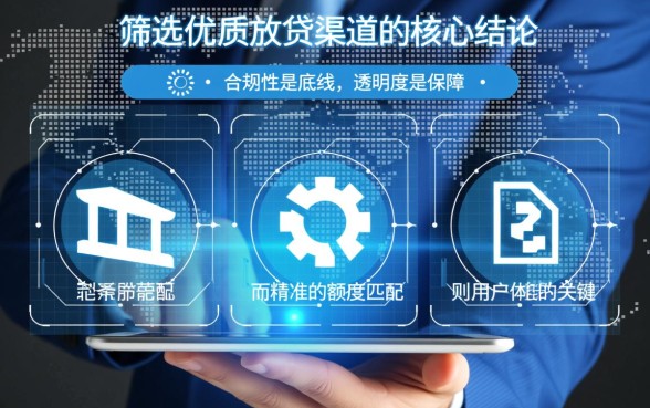 额度高口碑好的app贷款平台