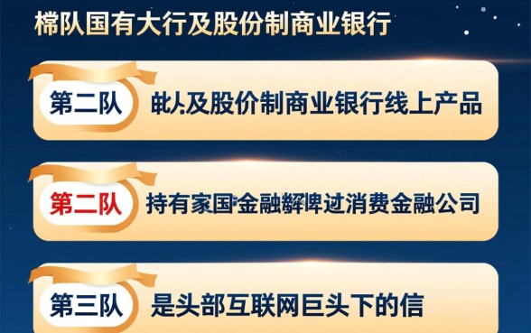 个人贷款平台大的平台都有哪些